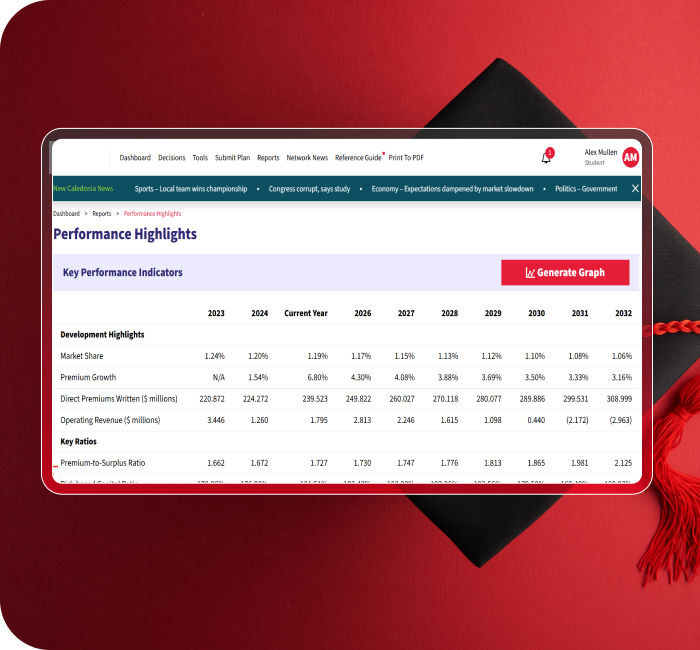 Leverage Economic Data to Guide Business Decisions