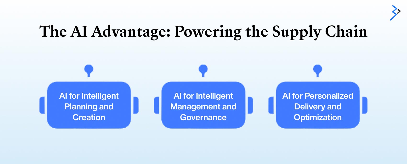 The AI Advantage: Powering the Supply Chain