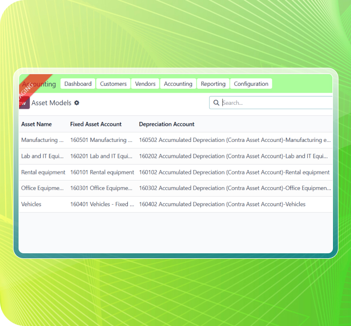 Automated Asset Management