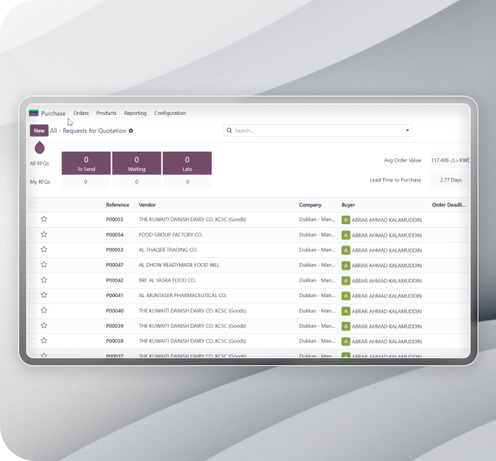 Real-Time Retail Management