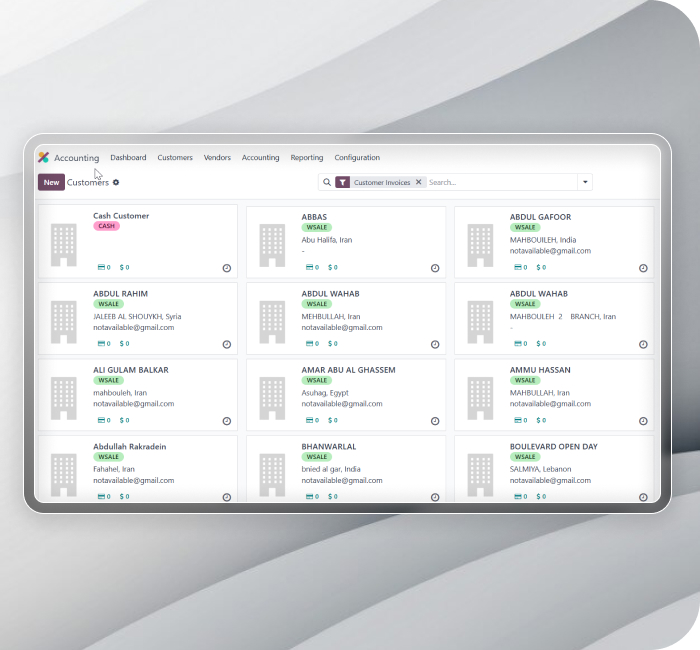Seamless Omnichannel Presence