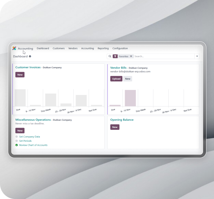 Strategic System Integrations
